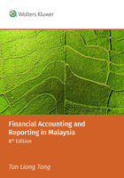Wolters Kluwer Malaysia | CCH Books | Home